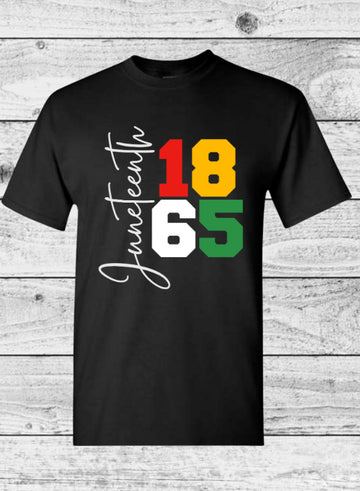 Juneteenth 1865