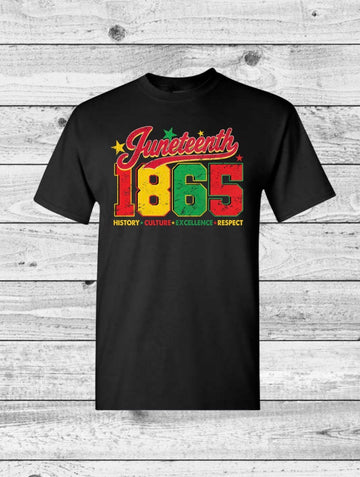Juneteenth 1865 (4)